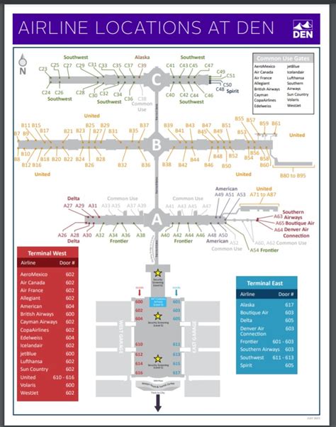 The Complete Guide To Denver International Airport Den 2022