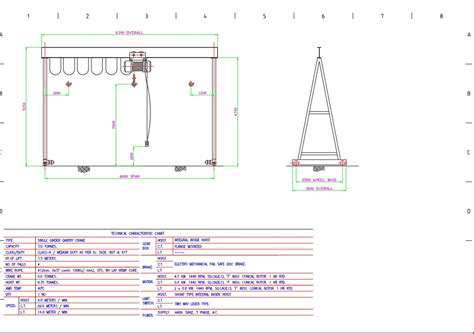 Overhead Cranes Autocad Free Cad Block Symbols And Cad Drawing Images