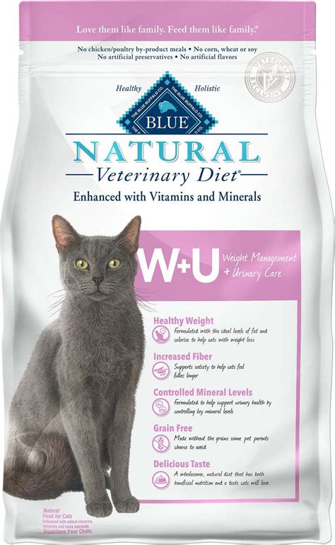 The 7 Best Cat Foods For Urinary Tract Health In 2021