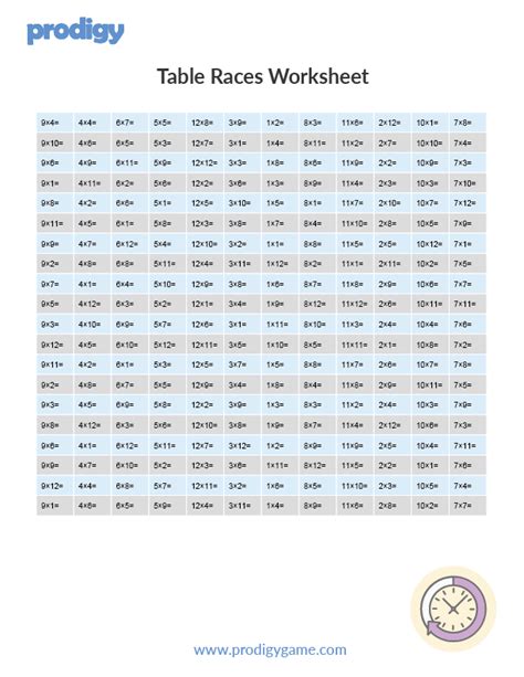 Multiplication Tables 1 12 Printable Worksheets Pdf Elcho Table