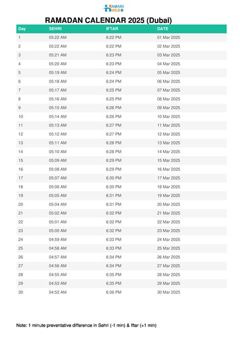Ramadan Calendar 2026 Dubai - Ramadan Timetable 2026 Dubai Sehri
