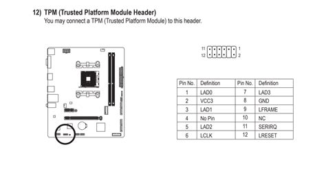 What Is The Tpm Header In A Motherboard Do R Pcmasterrace