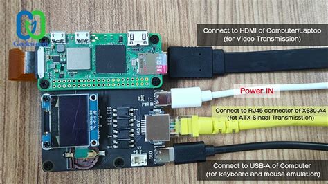 How To Diy Your Ip Kvm Via Pikvm A4 For Raspberry Pi Zero 2w Youtube