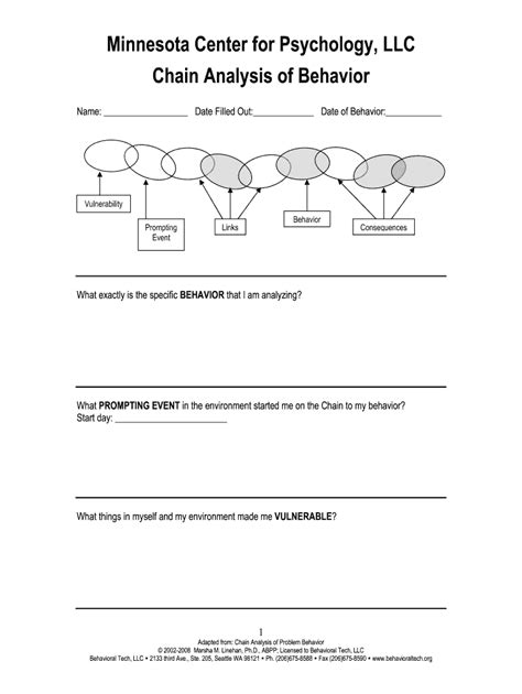 Behavior Chain Analysis Dbt Worksheets Dbt Behavior Chain An