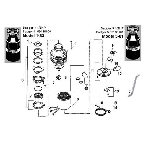 Badger Garbage Disposers Schematic | Best Plumbing Specialties