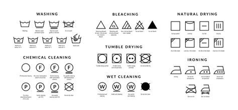 Symbols Dry Cleaning Symbols What Do They Mean?, 41% OFF