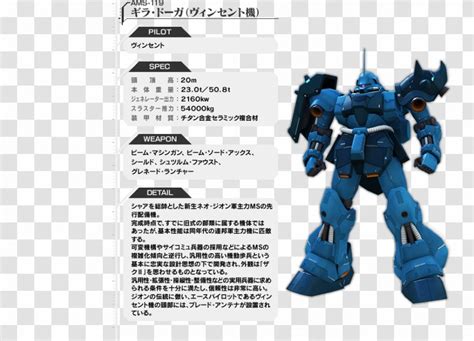 Mobile Suit Gundam Side Stories Gundam Story The Blue Destiny Story