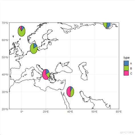 跟着nature Genetics 学画图：r语言ggplot2画地图并且叠加饼状图的简单小例子51cto博客ggplot2绘制地图