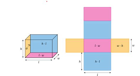 Rectangular Prism - The Assignment Ninjas