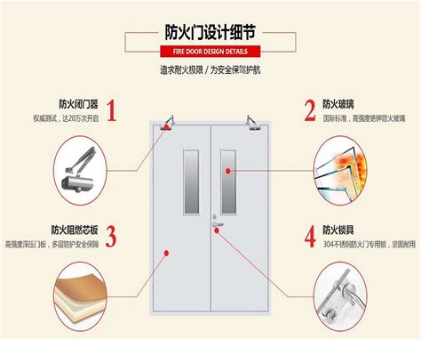 厂家供应甲级乙级丙级钢质防火门 消防门 逃生门 防烟门 阿里巴巴