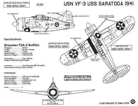 Yellow Wing Decals [32-011] F2A Buffalo - USS Lexington, USS Saratoga ...