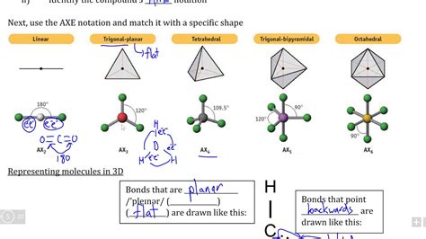 Practice Drawing Lewis Structures