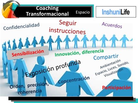 Todo Sobre Coaching Coaching Transformacional