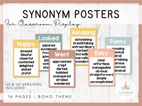 Synonym Posters Warm Boho Palette Classrooms Of Wonder