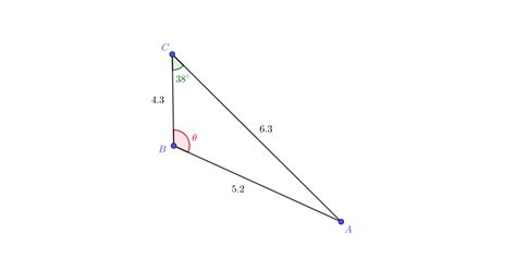 Geogebra Export Geogebra Hot Sex Picture