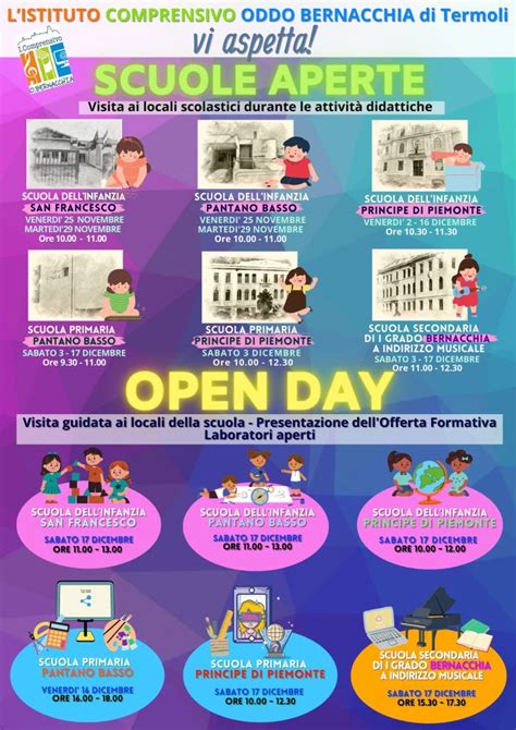 Orientamento In Entrata Iscrizioni E Open Day A S App