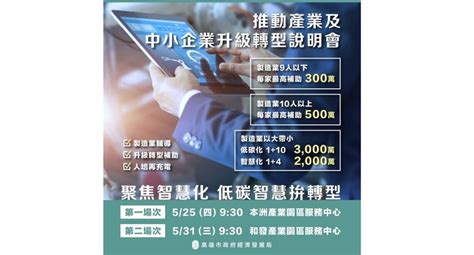 經濟部疫後產業轉型補助最高3千萬 525偕經發局辦說明會