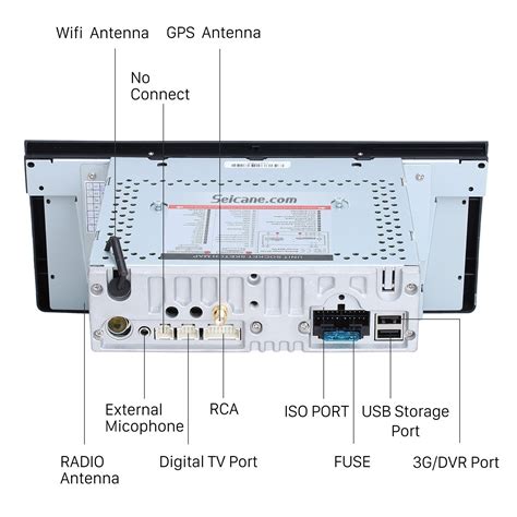 Car Audio System Diagram | My Wiring DIagram