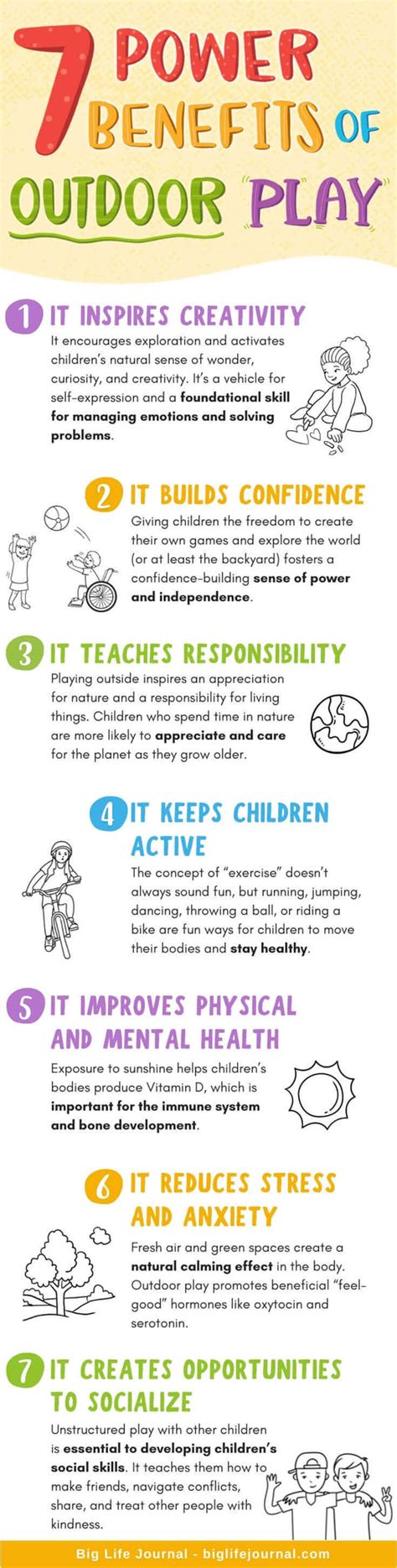 Benefits Of Outdoor Play And Less Screen Time Big Life Journal Australia