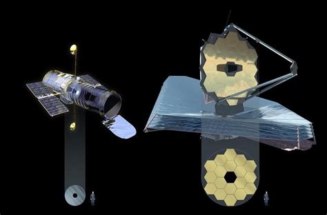 James Webb Space Telescope and Hubble Space Telescope Size Comparison ...