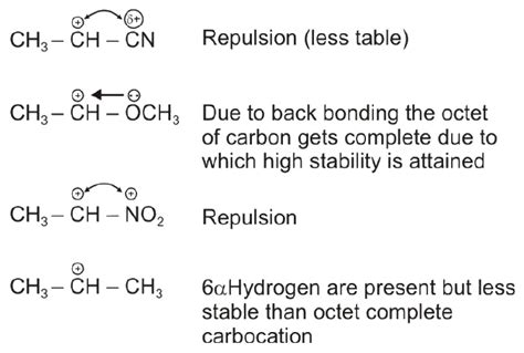 Which Of Following Is The Most Stable Carbocation A Ch Ch Cn B