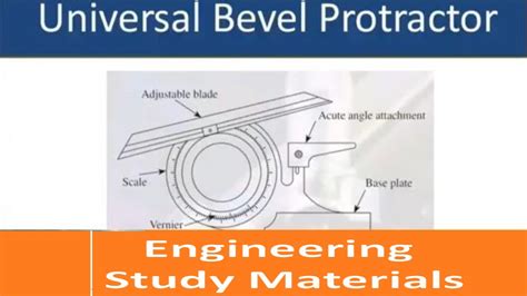 Universal Bevel Protractor How To Use And Read The Angular Measurement