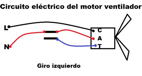 Segunda Unidad Diagrama Eléctrico De Cambio De Giro De Un Motor Ventilador