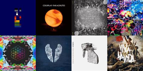 READERS’ POLL RESULTS: Your Favorite Coldplay Album of All Time Revealed