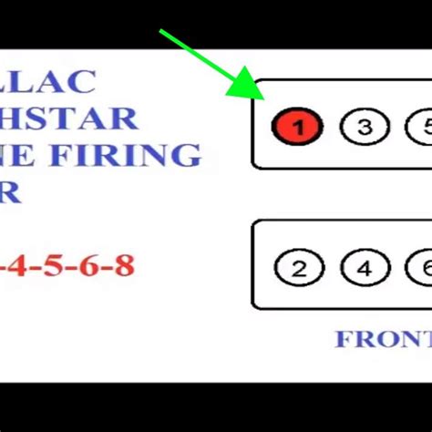 Pontiac Northstar Engine Firing Order Enginefiringorder