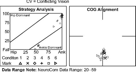 PDF Morgagni Stewart Morel Syndrome Additional Features Semantic