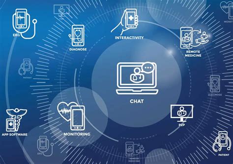 A Fresh View On A Medical Sphere Iot And Other Tektelic