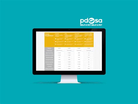 Pdsa designs, themes, templates and downloadable graphic elements on ...