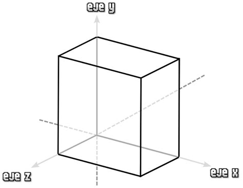 Transformaciones D Css En Espa Ol