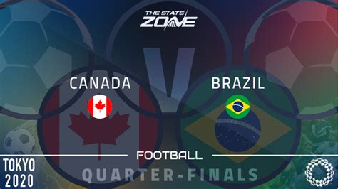 Women’s Olympic Football – Canada vs Brazil Preview & Prediction - The Stats Zone