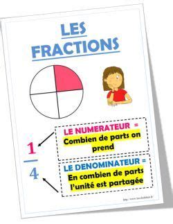 Affichage Sur Les Fractions Fractions Apprendre Les Fractions