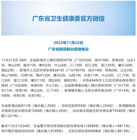 广东新增8588例！这两所大学官宣提前放寒假！你的学校呢？校园防控广州