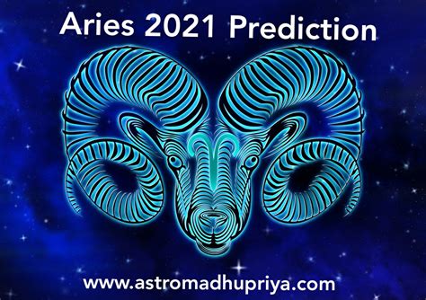 Astrology 2021 Yearly Predictions Best Astrologer In India Drmadhu