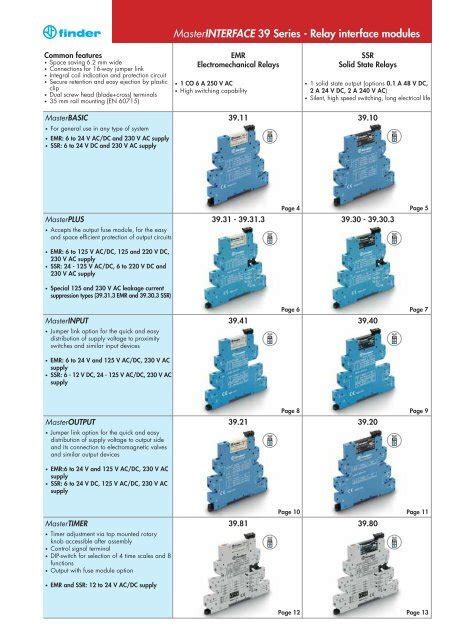 Masterinterface Series Relay Interface Modules