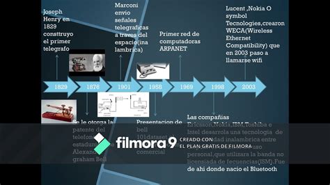 Linea Del Tiempo Linea Del Tiempo Tiempos Redes Informaticas Images