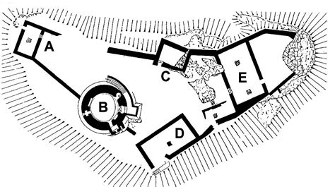 Dolbadarn - castle - Ancient and medieval architecture