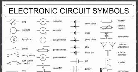 House Wiring Plan Symbols