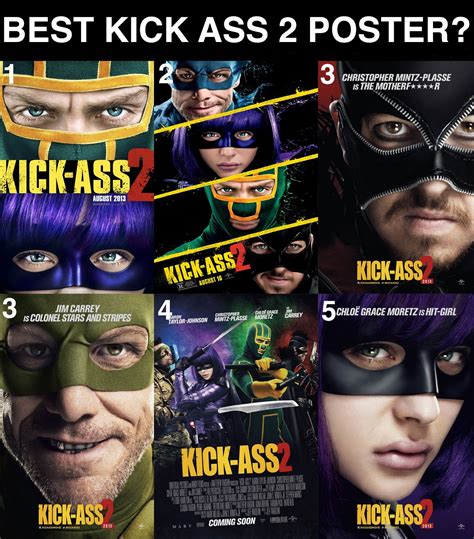 Kick Ass 1 Movie Poster