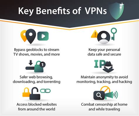 Are Vpns Worth It Do You Need To Use One In 2024