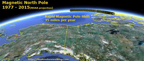 Pole Shift Data Coverup - 2012