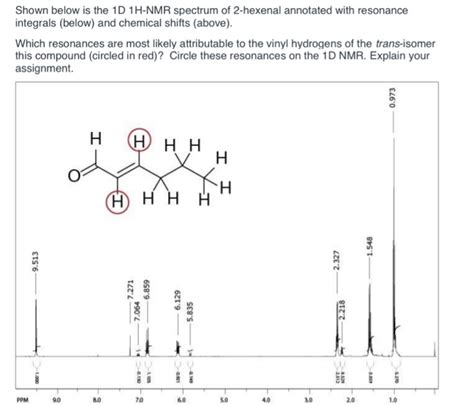 Solved Shown Below Is The 1d 1h Nmr Spectrum Of 2 Hexenal