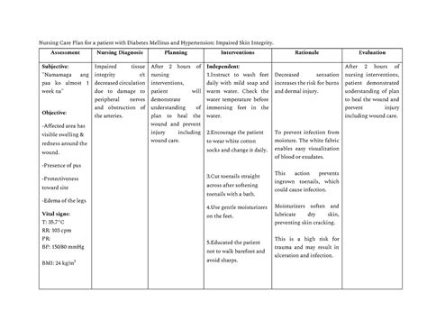 Impaired Tissue Integrity Nursing Care Plan For A Patient With