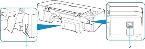 Canon Pixma Manuals Ts Series Rear View