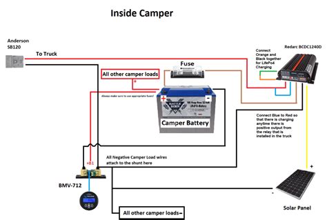 Wiring Diagram For Dual Battery Setup Wiring Draw