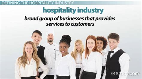 Hospitality Industry Definition Fields And Services Lesson