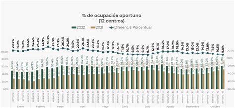 MiguelTorrucoMarqués on Twitter